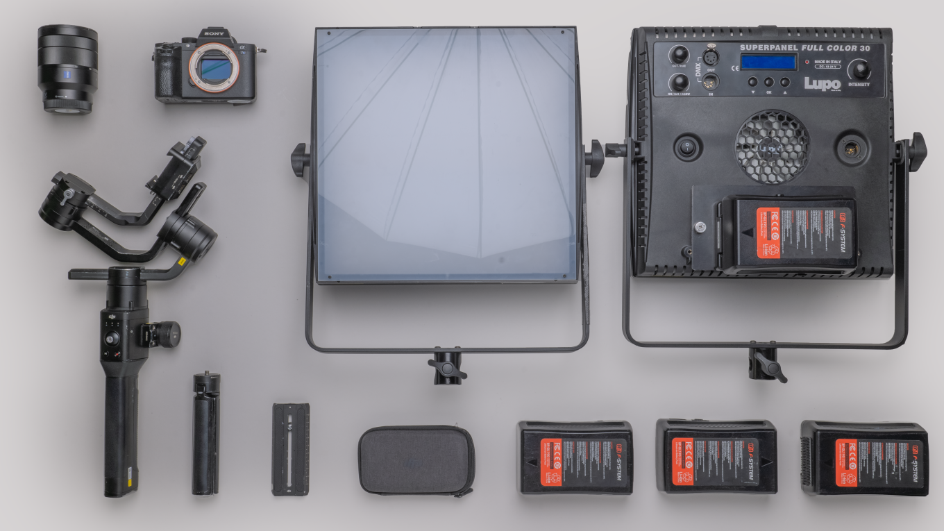 Indie Videoclip, Sony a7S II, Sony 24-70, Lupo superpanel, DJI Ronin S